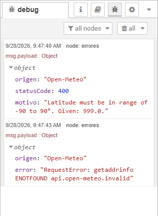 Pestaña debug con dos mensajes del nodo errores: uno de respuesta inesperada con statusCode 400 y el motivo de la latitud, y otro de registrar error con origen Open-Meteo y el error ENOTFOUND api.open-meteo.invalid