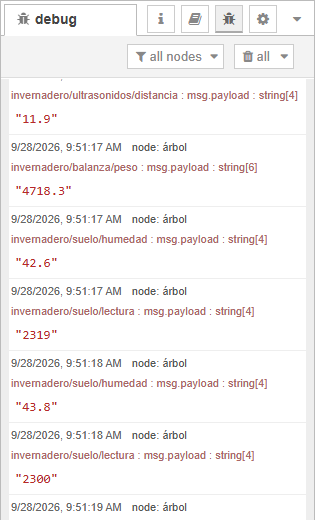 Pestaña debug con mensajes de muchos topics distintos: invernadero/dht11/temperatura, invernadero/suelo/humedad, invernadero/tds/voltaje, invernadero/shelly/shellyplug-s-SIM001/relay/0/power, invernadero/balanza/online…
