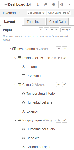 Barra lateral Dashboard 2.0 del editor, pestaña Layout: la base Invernadero con los botones Edit Settings y Open Dashboard; bajo Pages, la página Invernadero con 6 grupos y, dentro, Estado del sistema, Clima y Riego y agua con sus widgets